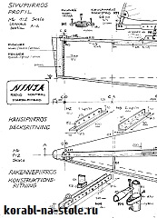 Радиоуправляемая парусная яхта Ninja