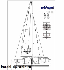 Радиоуправляемая парусная яхта RG65 Offset MK 3