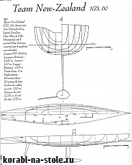 Радиоуправляемая парусная яхта Team New Zealand NLZ 60