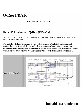 Радиоуправляемая парусная яхта RG65 Q-Roo FRA16