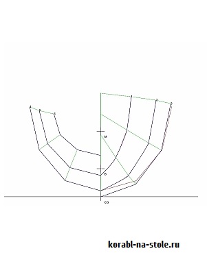 Радиоуправляемая парусная яхта RG65 Seabug