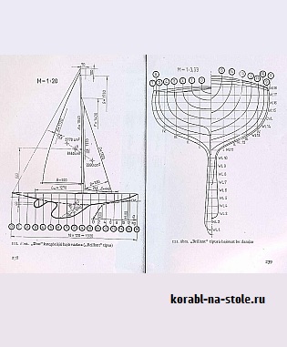 Радиоуправляемая парусная яхта Brillant