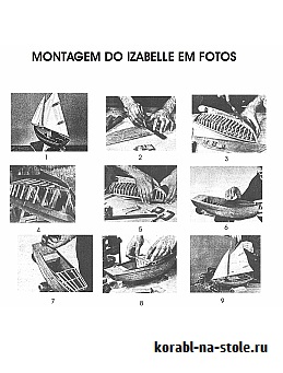 Радиоуправляемая парусная яхта Izabelle