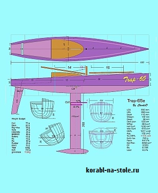 Радиоуправляемая парусная яхта RG65 Trap65