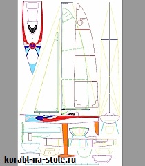 Радиоуправляемая парусная яхта RG65 Open
