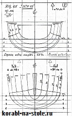 Радиоуправляемая парусная яхта RG65 Nip 65