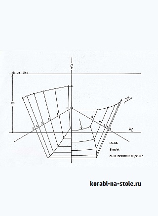 Радиоуправляемая парусная яхта RG65 Simplet