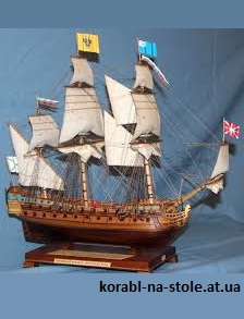 Чертёж модели Корабля Ingermanland / Ингерманланд (1715) для сборки и историческая справка