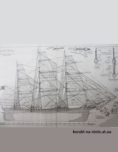 Чертёж модели Клипера Foochow / Фучжоу (1855) для сборки и историческая справка