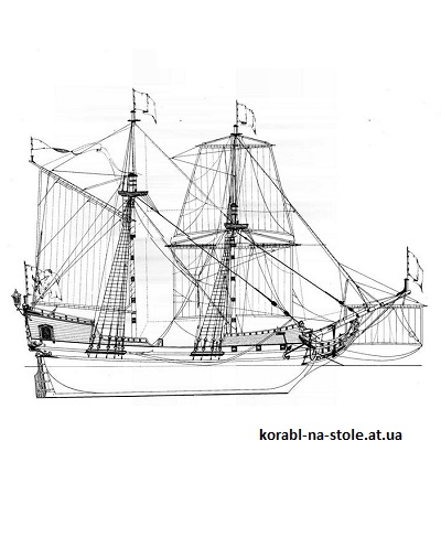 Чертёж модели Бригантины Castell Friedrichsburg / Кастел Фридрихсбург (1688) для сборки и историческая справка
