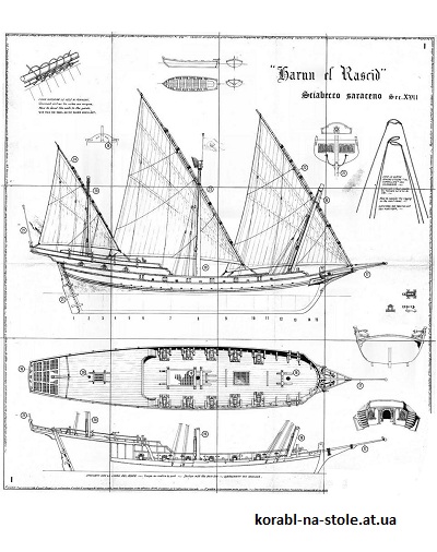 Чертёж модели Шебеки Harun el Rascid / Харун ар-Рашид (XVIII века) для сборки и историческая справка