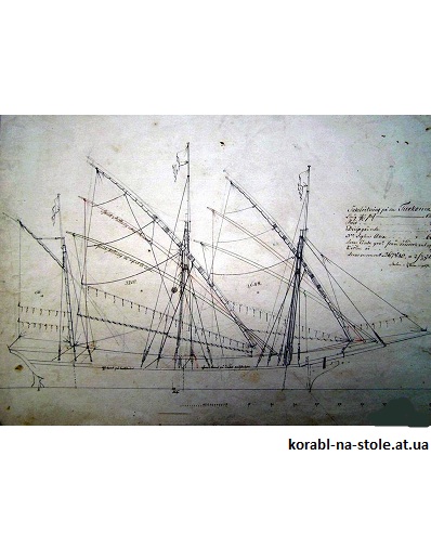 Чертёж модели шхерного фрегата Furkoma Швеция (1767) для сборки и историческая справка