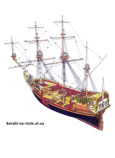 Чертёж модели Фрегата Berlin / Берлин (1674) для сборки и историческая справка