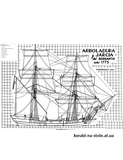 Чертёж модели Бригантины / Bergantin (1775) для сборки и историческая справка