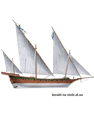 Чертёж модели Барка Bovo (XIX) для сборки и историческая справка