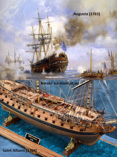Чертёж модели Корабля Augusta (1763) & Saint Albans (1764) / Аугуста и Сент-Олбанс для сборки и историческая справка