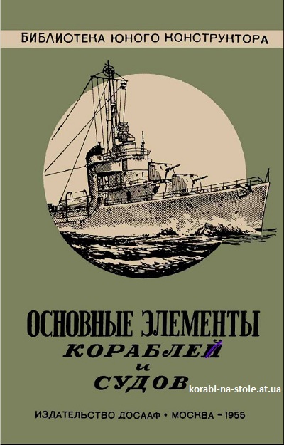 Основные элементы кораблей и судов