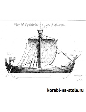 Чертёж модели Нао del Cantabrico (XIII век) для сборки и историческая справка
