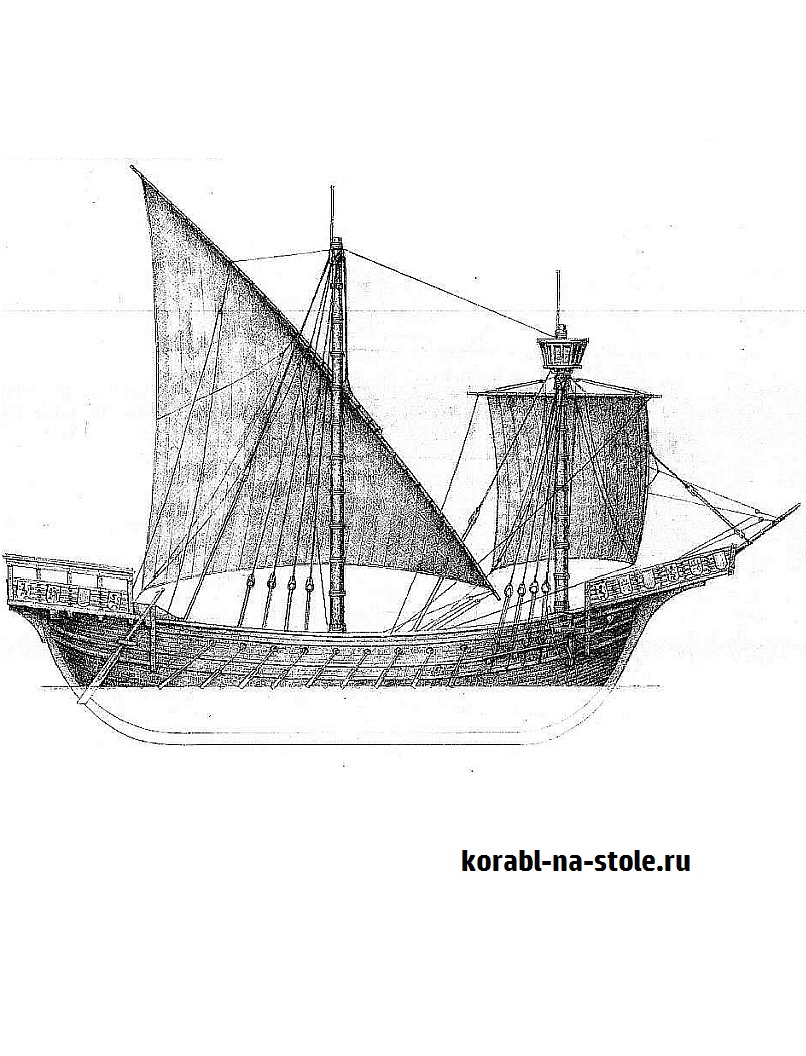 Чертёж модели Кокка Spanish / Испанский (XIII ст.) для сборки и историческая справка