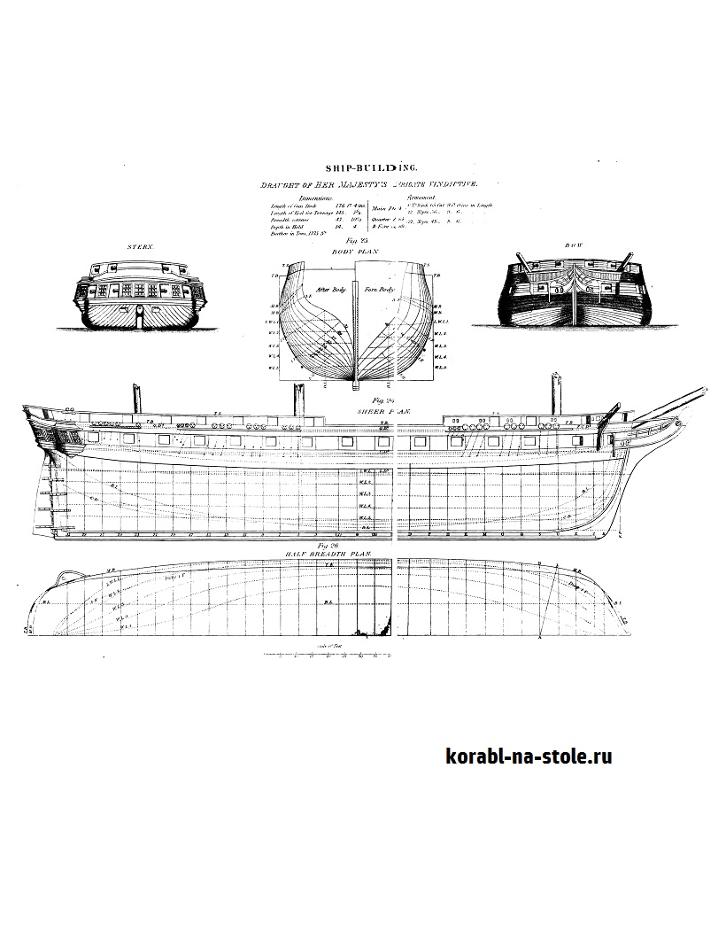 Чертёж модели Фрегата Vindictive / Виндиктив (1787) - для сборки и историческая справка