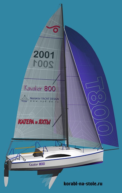 Чертёж модели Крейсерско-спортивной яхты Sailboat Kavalier 800 для сборки и историческая справка