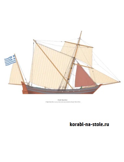 Чертёж модели Греческой рыбацкой лодки Sailboat Greek sacoleva (1850–1930) для сборки и историческая справка
