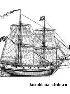 Чертёж модели Брига-невольничий Пандора / brig slaver PANDORA (1835) для сборки и историческая справка