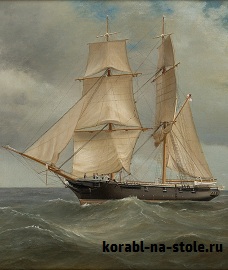 Чертёж модели Брига Лондон / brig London (1895) для сборки и историческая справка