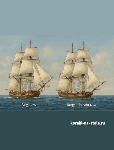 Чертёж модели Брига и Бригантины / Brig (1775) для сборки и историческая справка