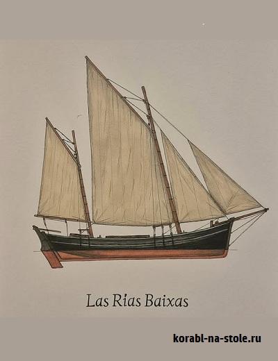 Чертёж модели Рыболовного судна Rias Baixas / Риас Байшас (XIX) для сборки и историческая справка
