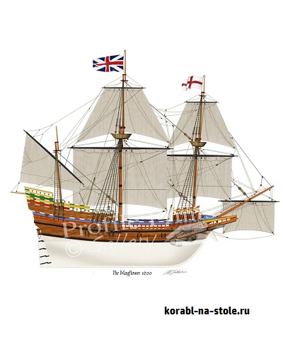 Чертёж модели Галеона Mayflower / Мейфлауэр (1620) №3 для сборки и историческая справка